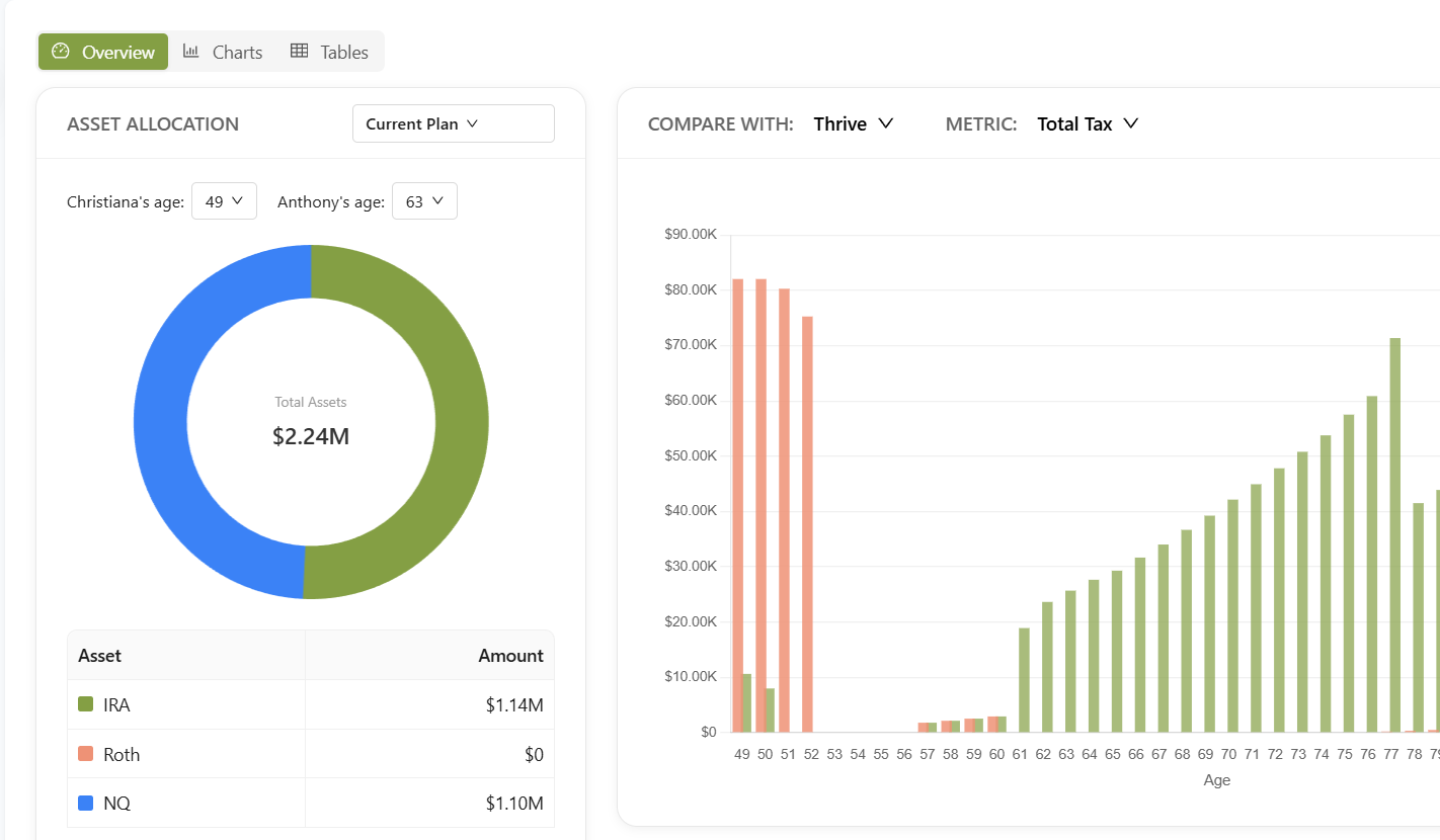 Finance Dashboard